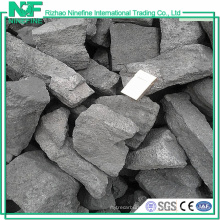 High Strength Low Reactive of Foundry Coke for Induction Furnace Melting